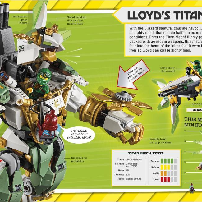 Actual product image Mighty LEGO Mechs (English, DK, 2021)