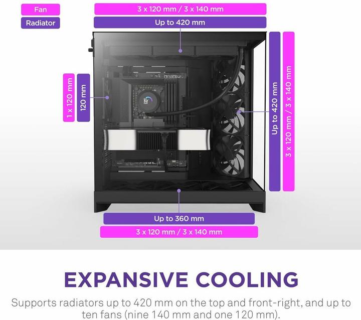 Actual product image NZXT H9 Flow (ATX, E-ATX, mATX, Mini-ITX)