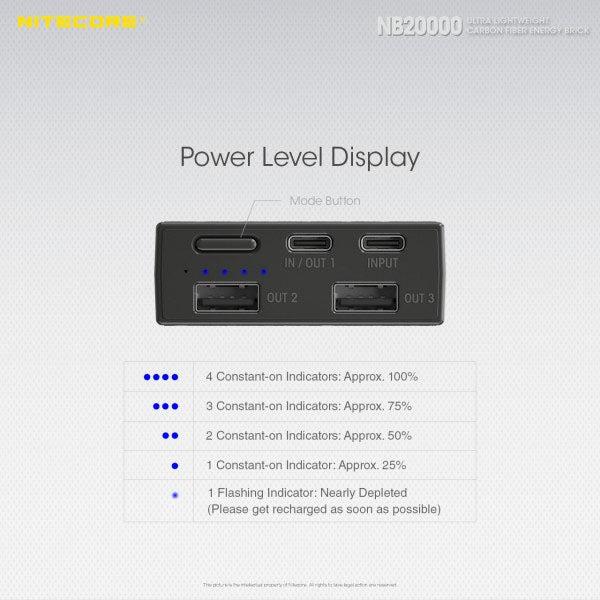 Actual product image Nitecore NB20000 (20000 mAh, 45 W, 77000 Wh)