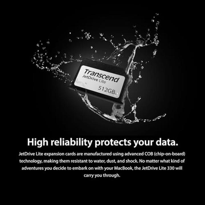 Actual product image Transcend JetDrive Lite 330 (1000 GB, SDXC)