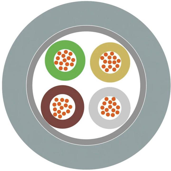 Image du produit Lapp Câble de données (500 m)