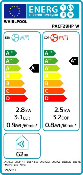 Energie-Label Whirlpool PACF29HP W (20 m², 9000 BTU/h)