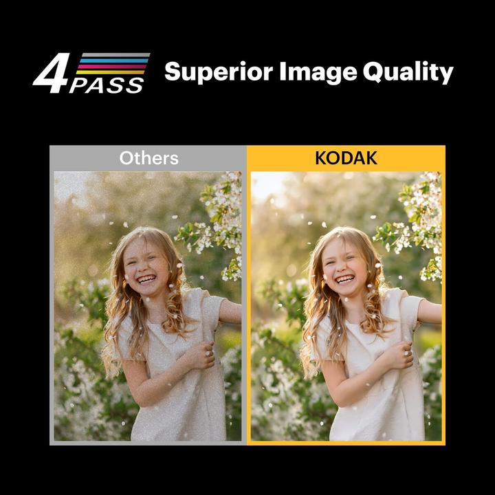 Actual product image Kodak Mini Shot Combo 3 Retro