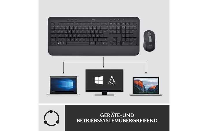 Actual product image Logitech MK650 for Business (CH, Wireless)