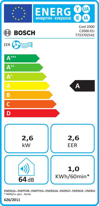 Label énergétique Bosch Home Comfort Cool 2000 (35 m², 8871.57 BTU/h)