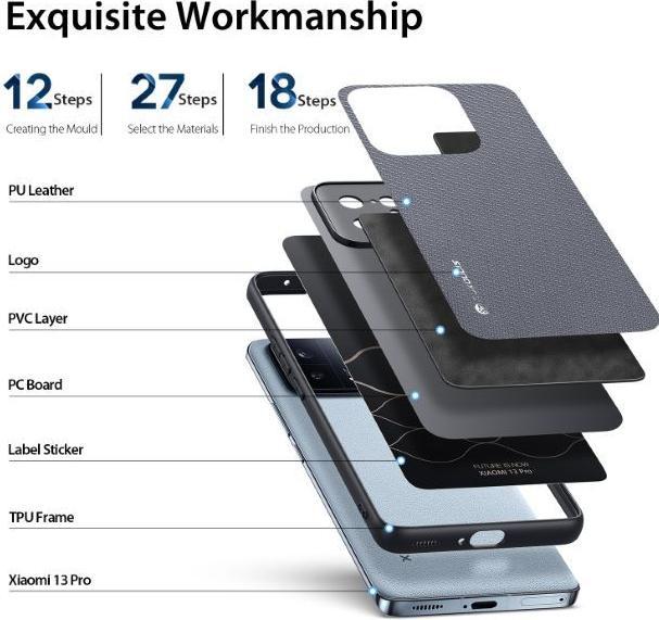 Immagine prodotto Dux Ducis Valigia rigida serie Fino (Xiaomi 13 Pro)