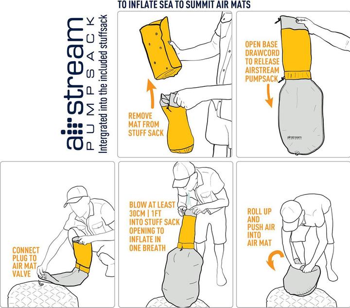 Produktbild Sea To Summit UltraLight