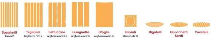 Immagine prodotto Imperia La Fabbrica Della Pasta Classica