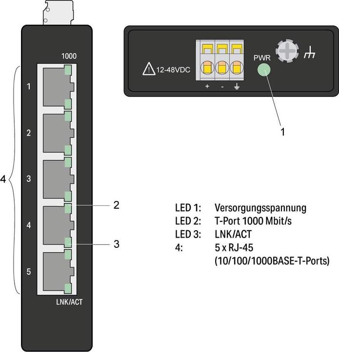 Actual product image Wago 5 Port Switch (5 ports)