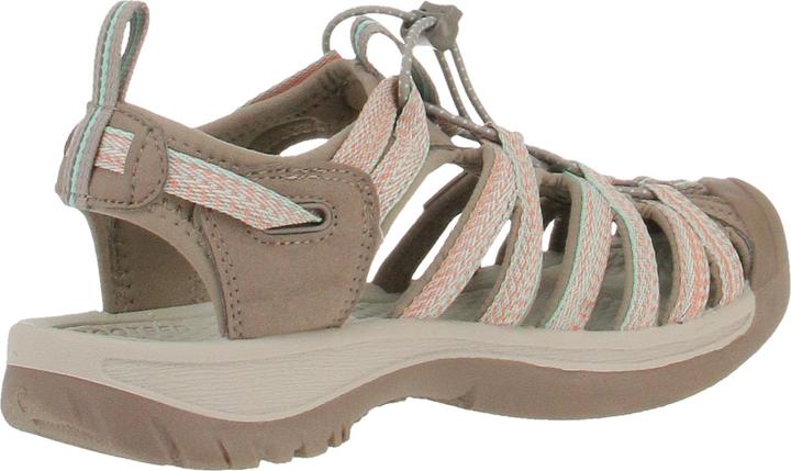 Actual product image Keen Sandals (37.5)