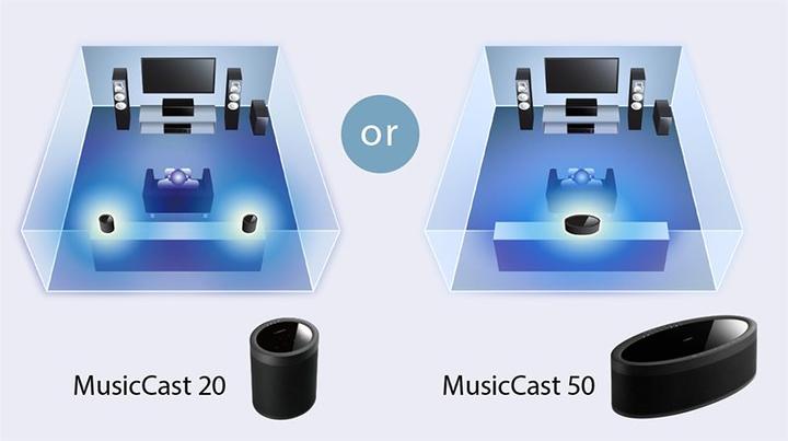 Immagine prodotto Yamaha MusicCast 50 (WiFi, Bluetooth, Airplay, Airplay 2)