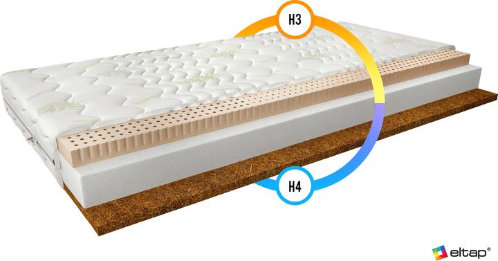 Actual product image ELTAP Mokka Aloe Vera (160 x 200 cm, Latex core)