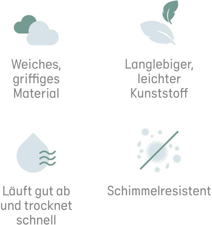 Productafbeelding Angelcare Badzitje voor het babybadje