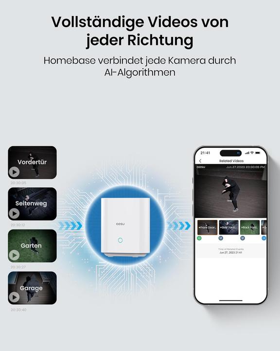 Actual product image Aosu 5MP Überwachungskamera-Set mit Akku, 2 Kameras, 1 Homebase, erweiterbar