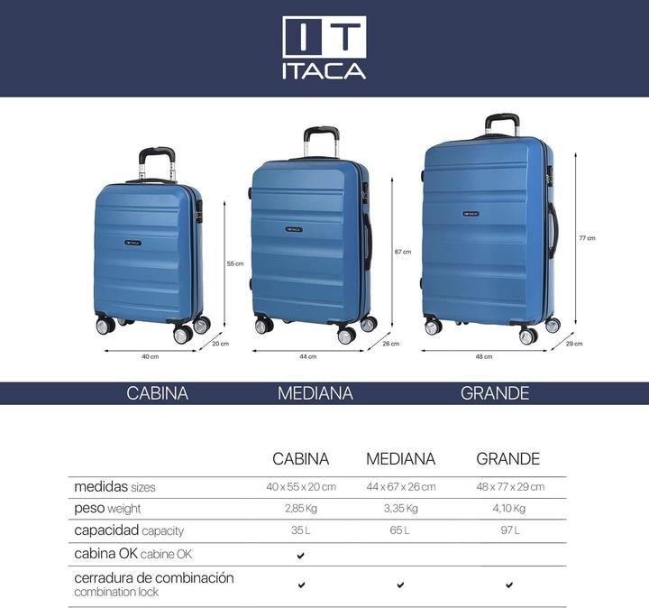 Immagine prodotto Itaca Elba (65 l)