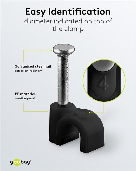 Actual product image Goobay Kabelschelle