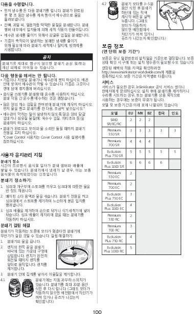 Produktbild ISE Evolution Plus 750 EC Inclusief Draadloze Afstandsbediening (980 ml, 551.62 W)