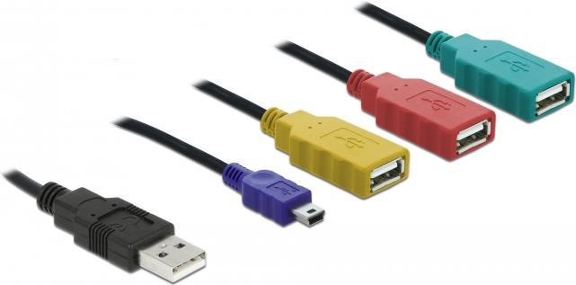 Produktbild Delock USB 2.0 Hub 4-Port (USB-A, 4 Ports)