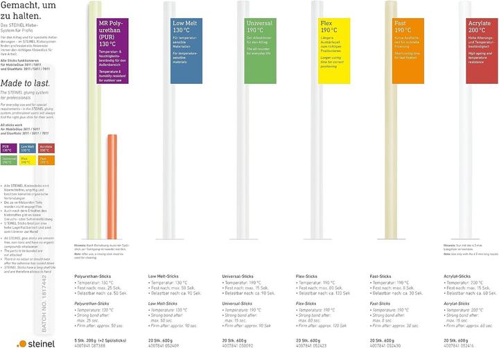 Immagine prodotto Steinel MobileGlue 3011