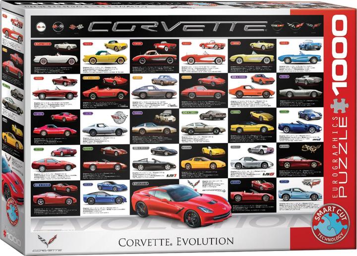 Eurographics Évolution des covettes (1000 pièces)
