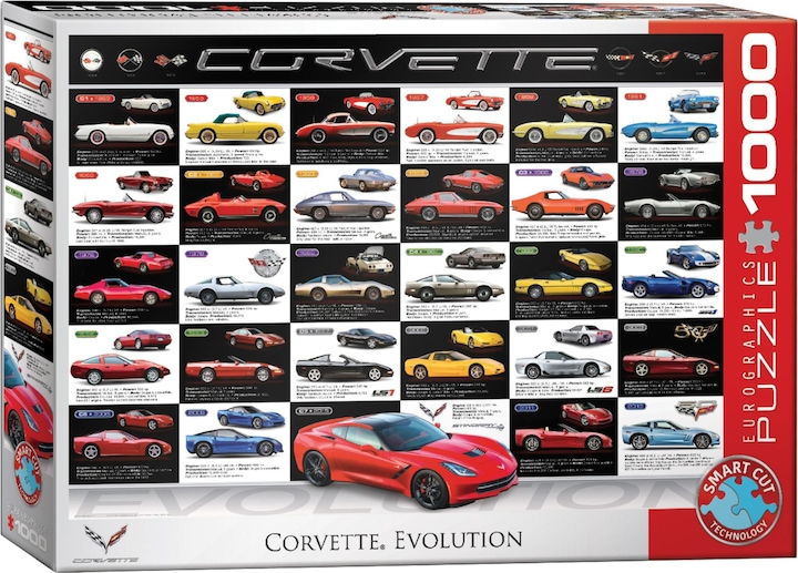 Image du produit Eurographics Évolution des covettes (1000 pièces)