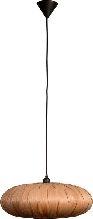 Pendant lamps
