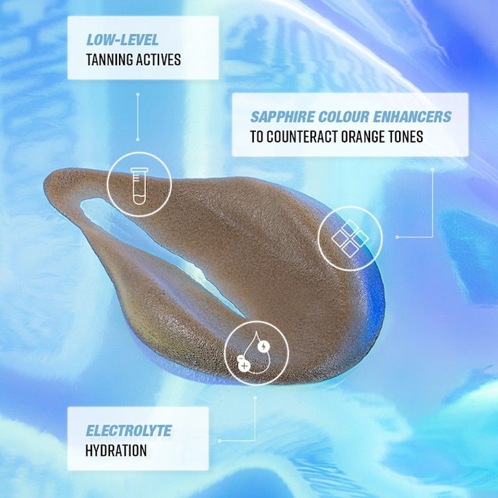 Actual product image Bondi Sands Technocolor For A Cool Natural Colour 01 (Self-tanning towel, 200 ml)