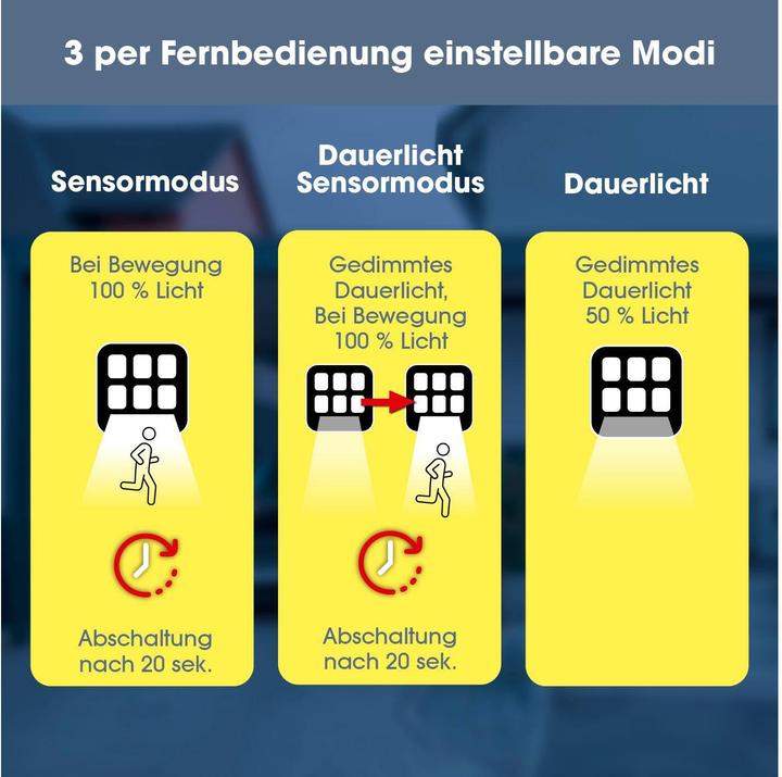 Produktbild Maxxmee Strahler (300 lm, IP44)