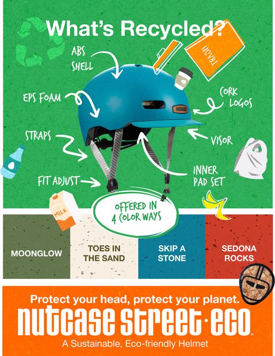 Actual product image Nutcase Street Eco MIPS helmet, Sedona Rocks, L | 60-64cm (64 cm)