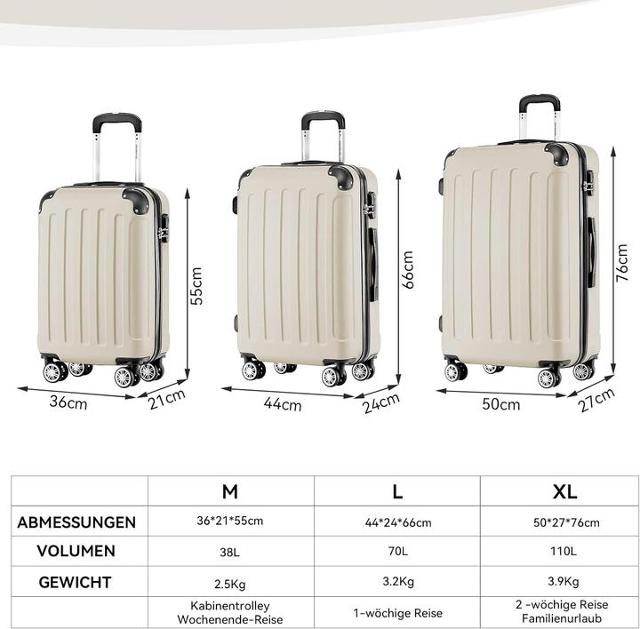 Produktbild Beibye Hartschalen-Koffer