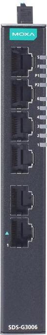 Image du produit Moxa Kompakter industrieller Full-Gigabit-Smart-Ethernet-Switch mit 6 101001000BaseT(X) p (6 ports)