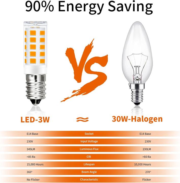 Image du produit LS LED E14 Smart-Look (E14, 345 lm, 1x)