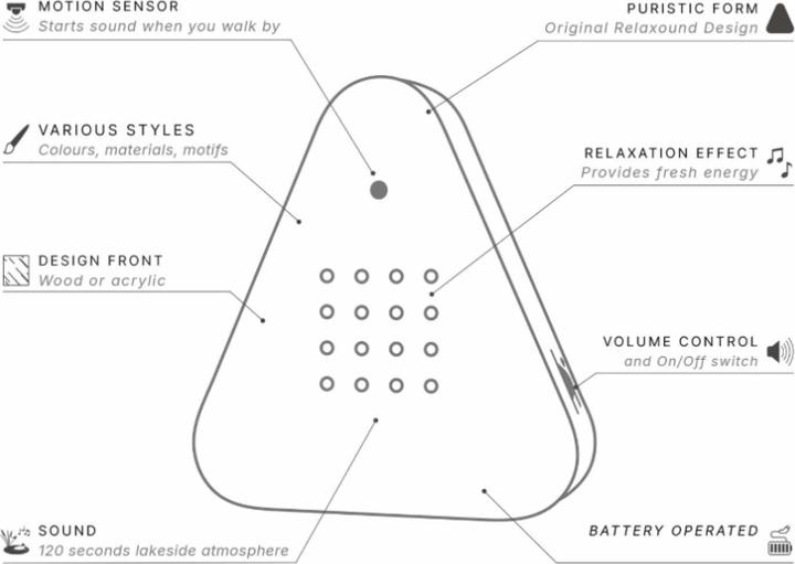 Produktbild Relaxound Lakesidebox (11 x 3 x 12 cm)