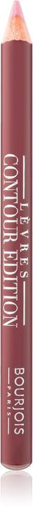 Actual product image Bourjois Contour Edition (02 Coton Candy)