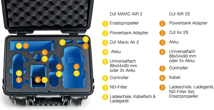 Produktbild B&W International Copter Case Type 3000 (Drohnen Koffer, DJI Mavic Air 2)