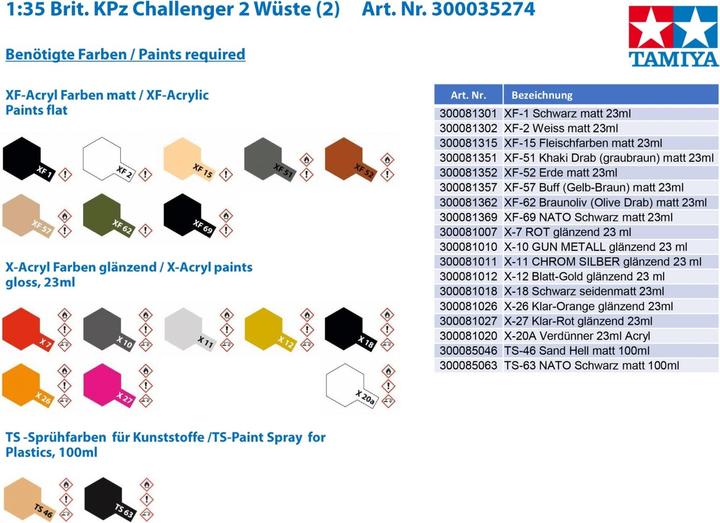Actual product image Tamiya 1:35 Brit. KPz Challenger 2 Desert (2)