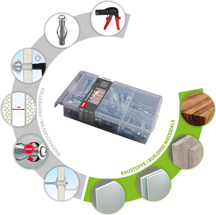 Actual product image Tox Metall-Hohlraumdübel-Sortiment Acrobat Set (60 pcs.)