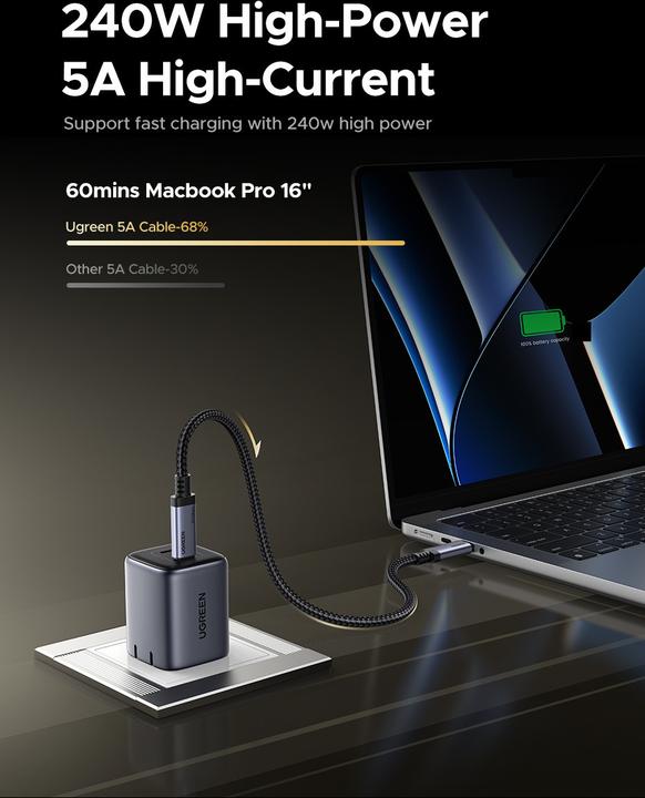 Produktbild Ugreen USB C — USB C (1 m, USB 4.0, 240 W)