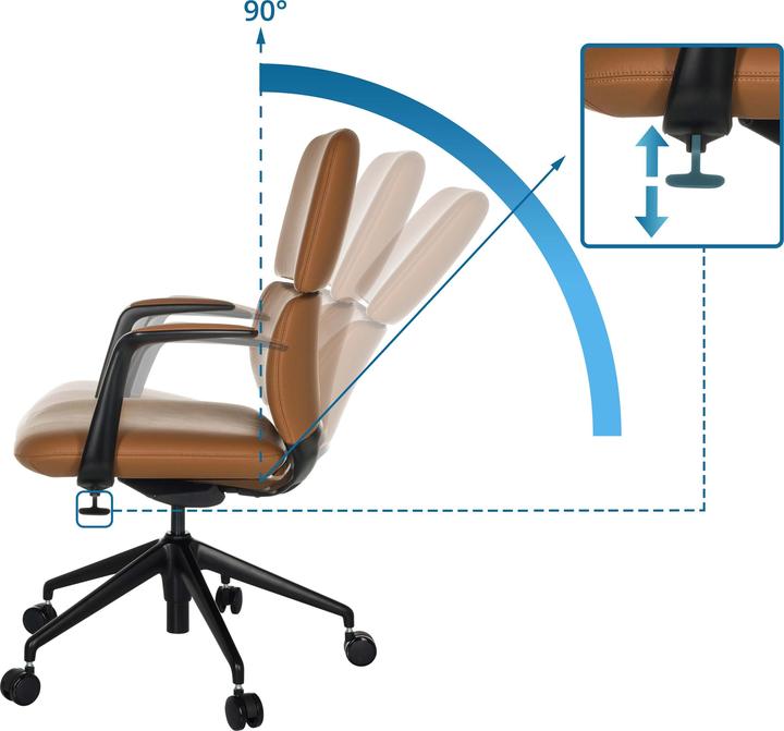 Produktbild Hjh Office Atmos Designer