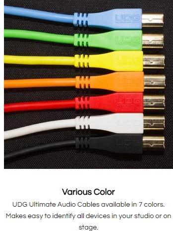 Produktbild UDG Ultimate Audio Cable USB 2.0 A-B Straight (2 m, USB 2.0)