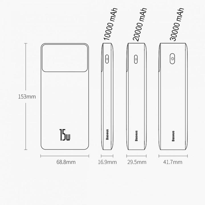 Actual product image Baseus Bipow (30000 mAh, 15 W, 111 Wh)