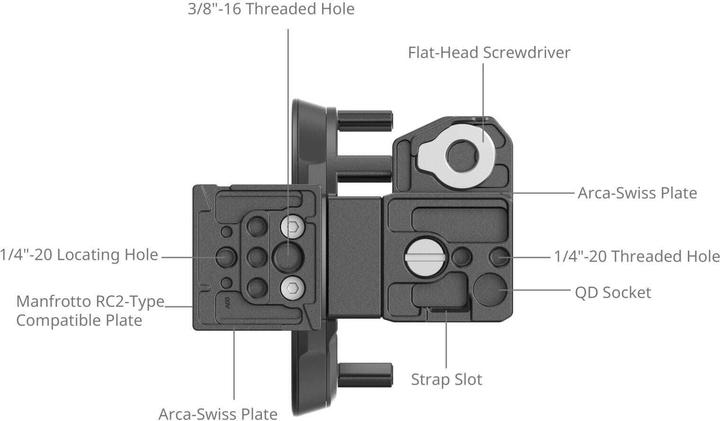 Immagine prodotto SmallRig Kit di piastre di montaggio orizzontali e verticali ruotabili per Panasonic LUMIX S5 II / S5 IIX /