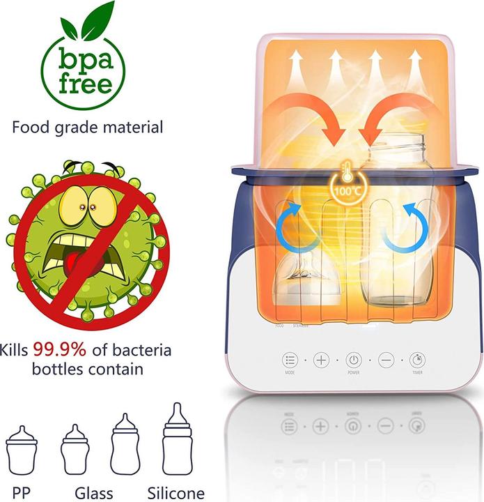 Produktbild KYG 6in1