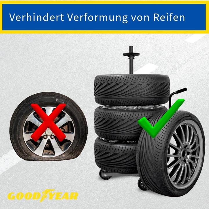 Actual product image Goodyear Rim tree trolley