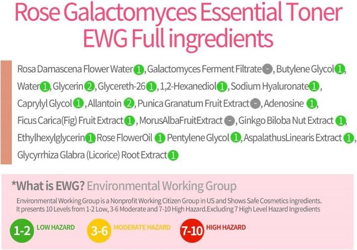 Image du produit iUNIK Rose Galactomyces Toner essentiel (Kit de soins du visage)