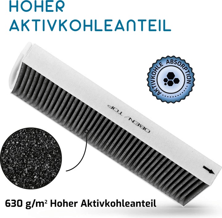 Produktbild Purero Ersatzfilter für Bora Pure 1