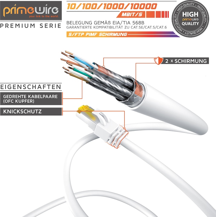 Produktbild Primewire CAT.7 Netzwerkkabel - Ethernet Gigabit Lan Kabel RJ45 - 10 Gbit/s - Patchkabel - komp. CAT.6 CAT.8 (S/FTP, PiMF, CAT7, 1 m)