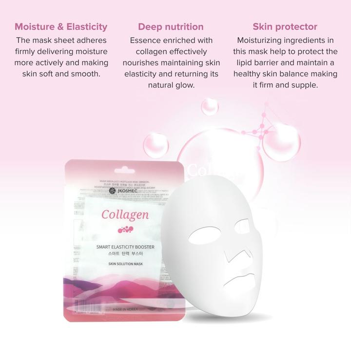 Produktbild JKosmec Skin Solution Collagen Mask