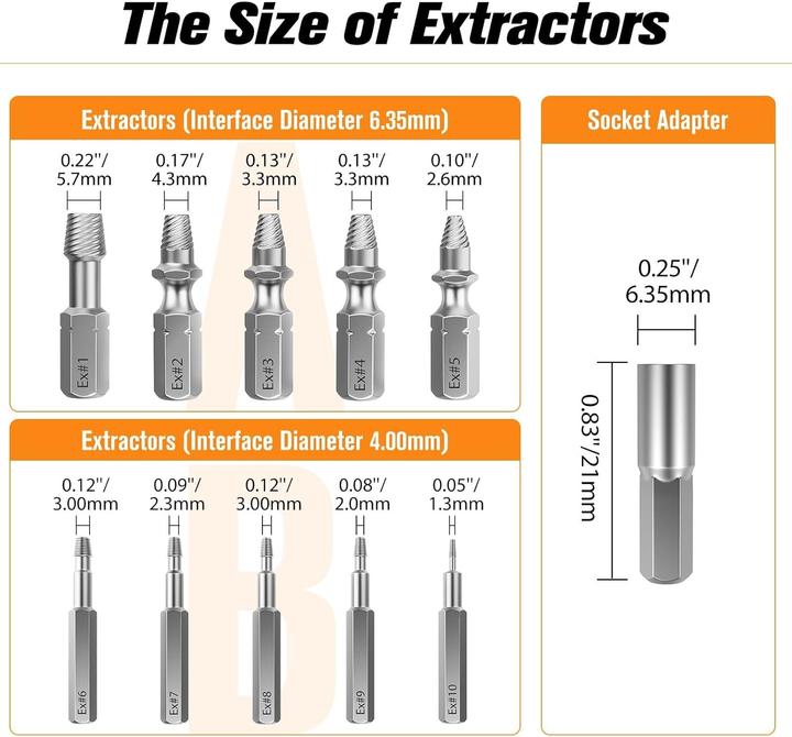 Actual product image Nuovoware 33-piece screw extractor set-