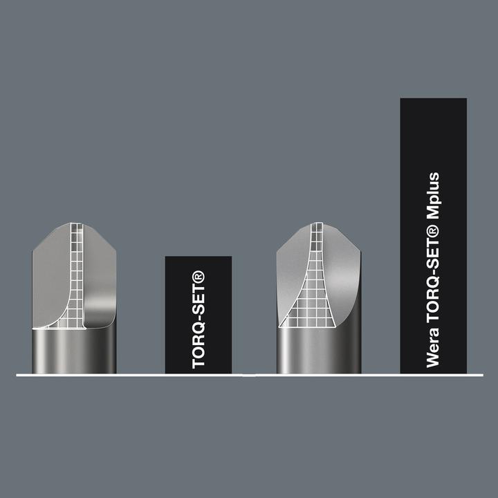 Actual product image Wera 871/1 # 5/16" x 32 mm (32 mm)